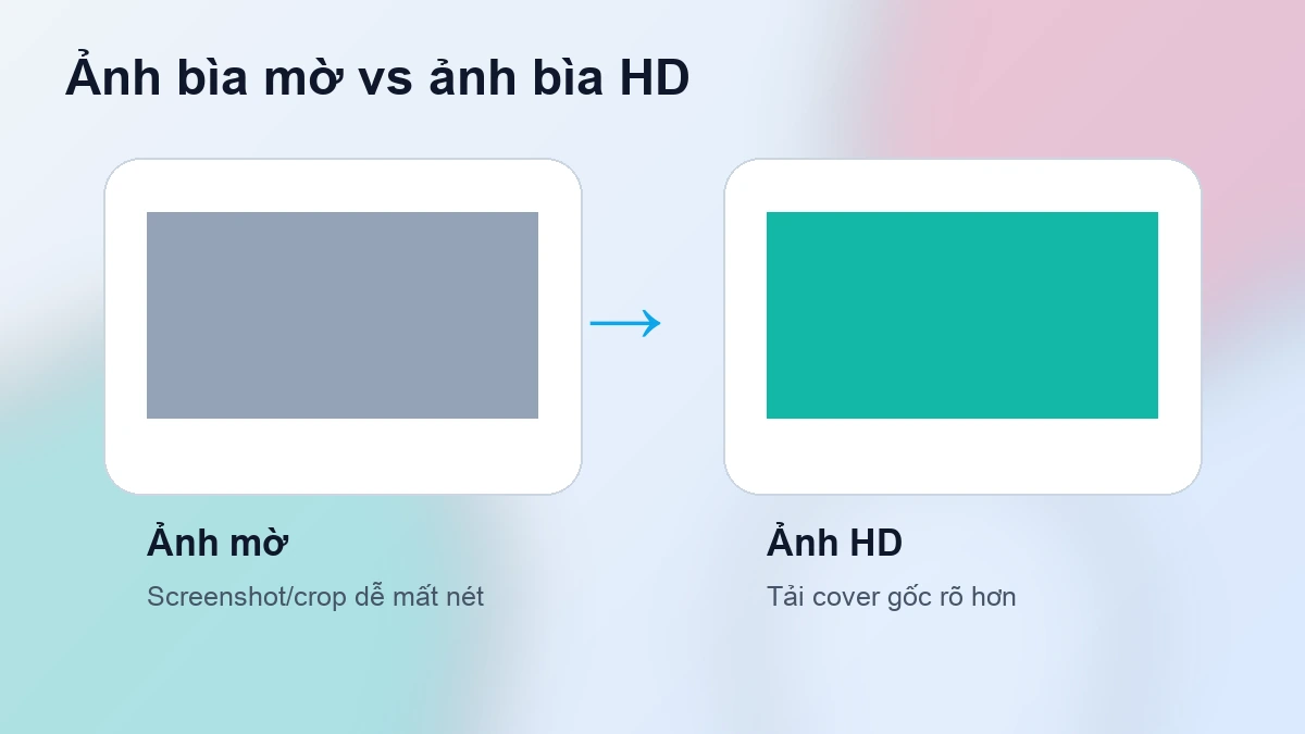 So sánh ảnh bìa TikTok bị mờ và ảnh bìa video TikTok HD rõ nét hơn