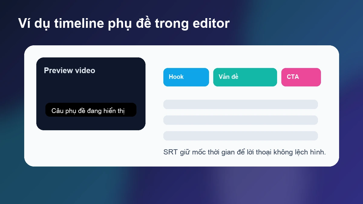 Ví dụ timeline phụ đề TikTok SRT trong trình chỉnh sửa video với timestamp khớp lời thoại